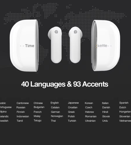 Originl  M2 Simultaneous Translator Headset Business Interpretation Earphone Travel Gift Language Translation Earbuds